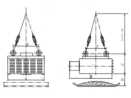 RCDA悬挂式人工卸铁型强迫风冷电磁除铁器系列